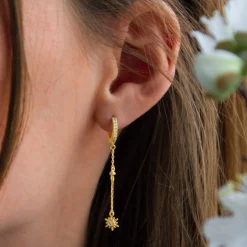 Boucles d'oreilles plaqué or zirconias motif soleil