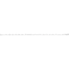 Bracelet argent 925 rhodié zirconias 19 cm