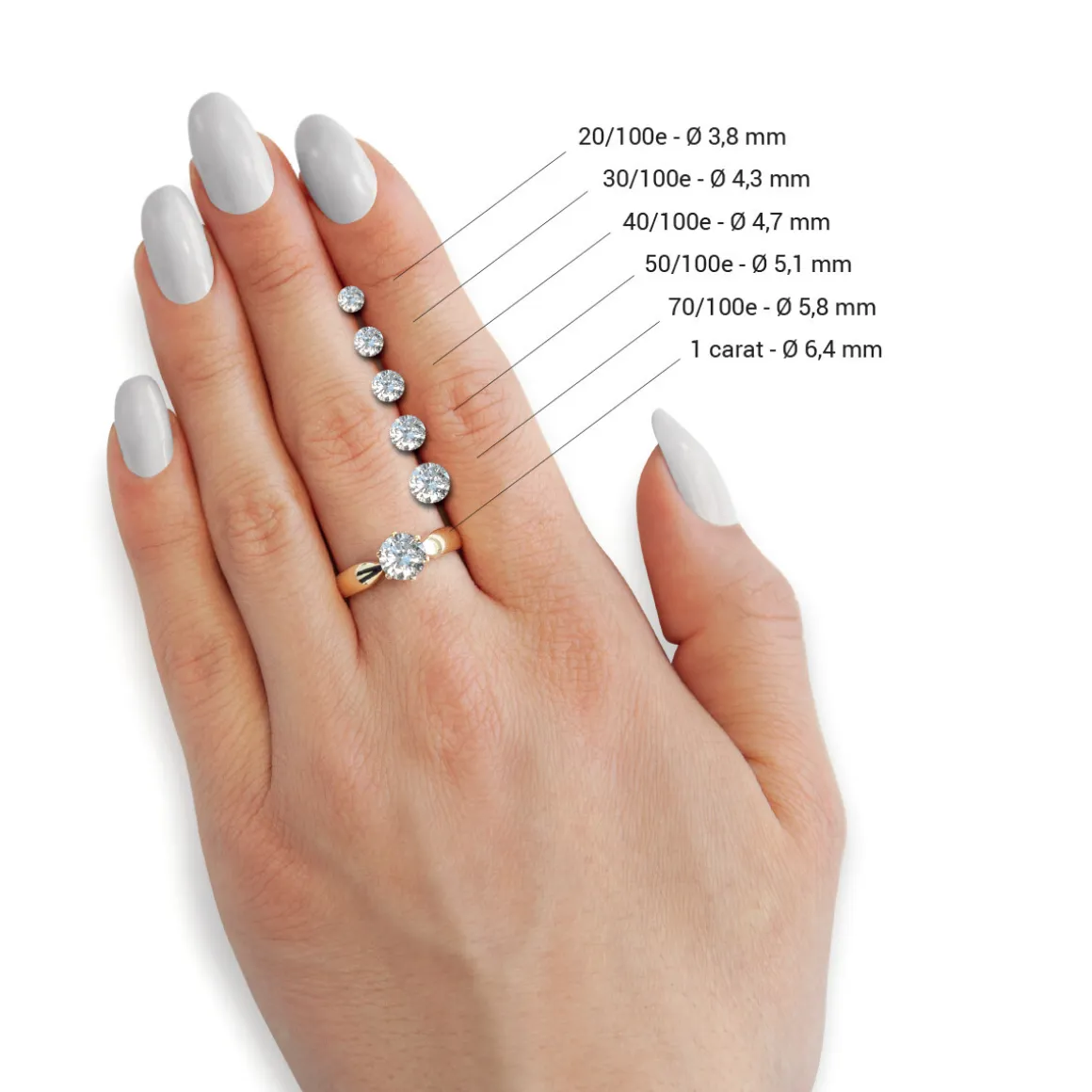 Solitaire or 750 blanc diamant synthétique 1 carat