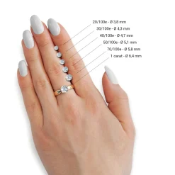 Solitaire or blanc 750 diamant synthétique 0,1 carat